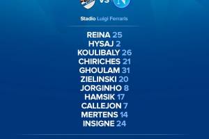 Sampdoria-Napoli, le formazioni ufficiali: Chiriches e Zielinski dall’inizio item-thumbnail