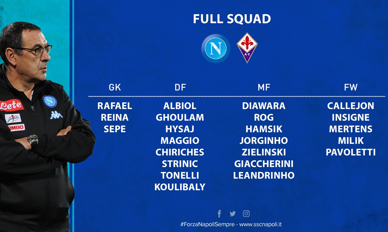 Napoli-Fiorentina, i convocati di Sarri: Tonelli in gruppo, out Allan e Maksimovic