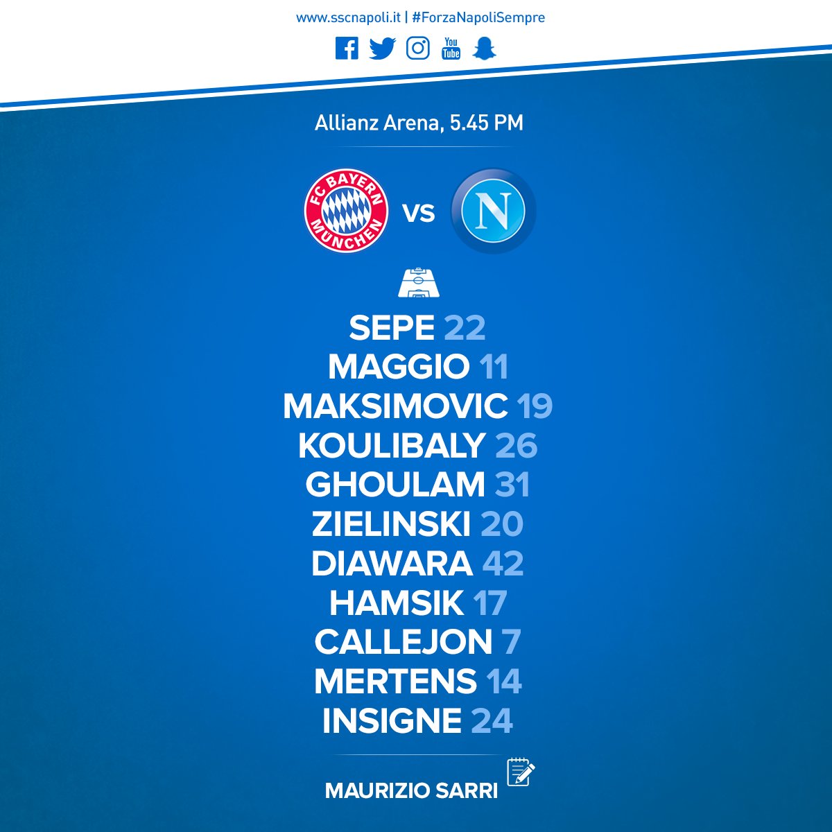 Bayern-Napoli, le formazioni ufficiali: sorpresa Sepe, Mertens con Callejon e Insigne