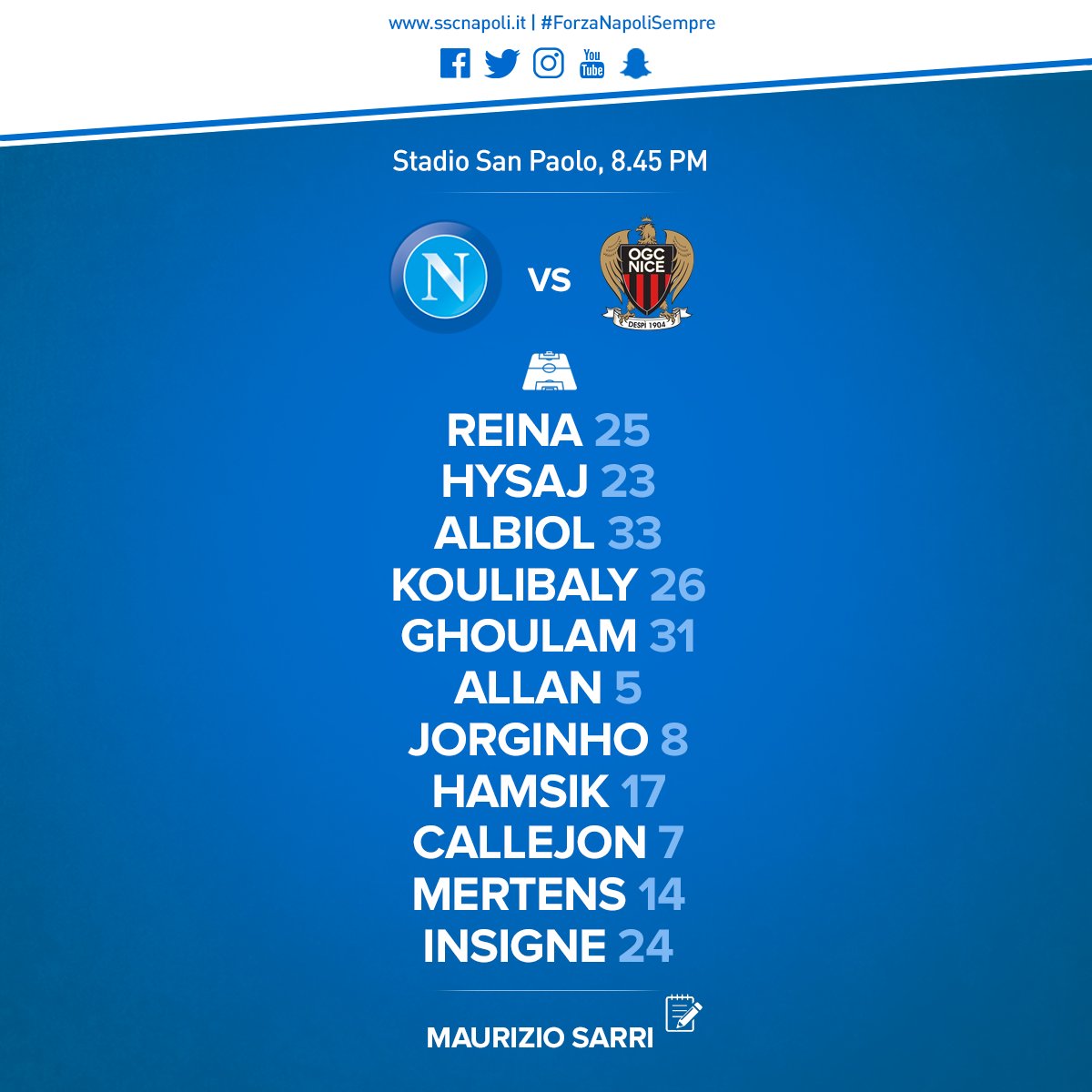 Napoli-Nizza, le formazioni ufficiali: Sarri conferma i titolarissimi, Mertens centravanti Napoli-Nizza, le formazioni ufficiali: Sarri conferma i titolarissimi, Mertens centravanti