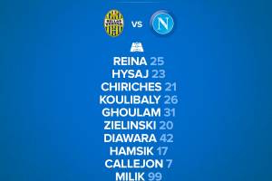 Verona-Napoli, formazioni ufficiali: gioca Milik, Mertens in panchina. Napoli in maglia azzurra item-thumbnail