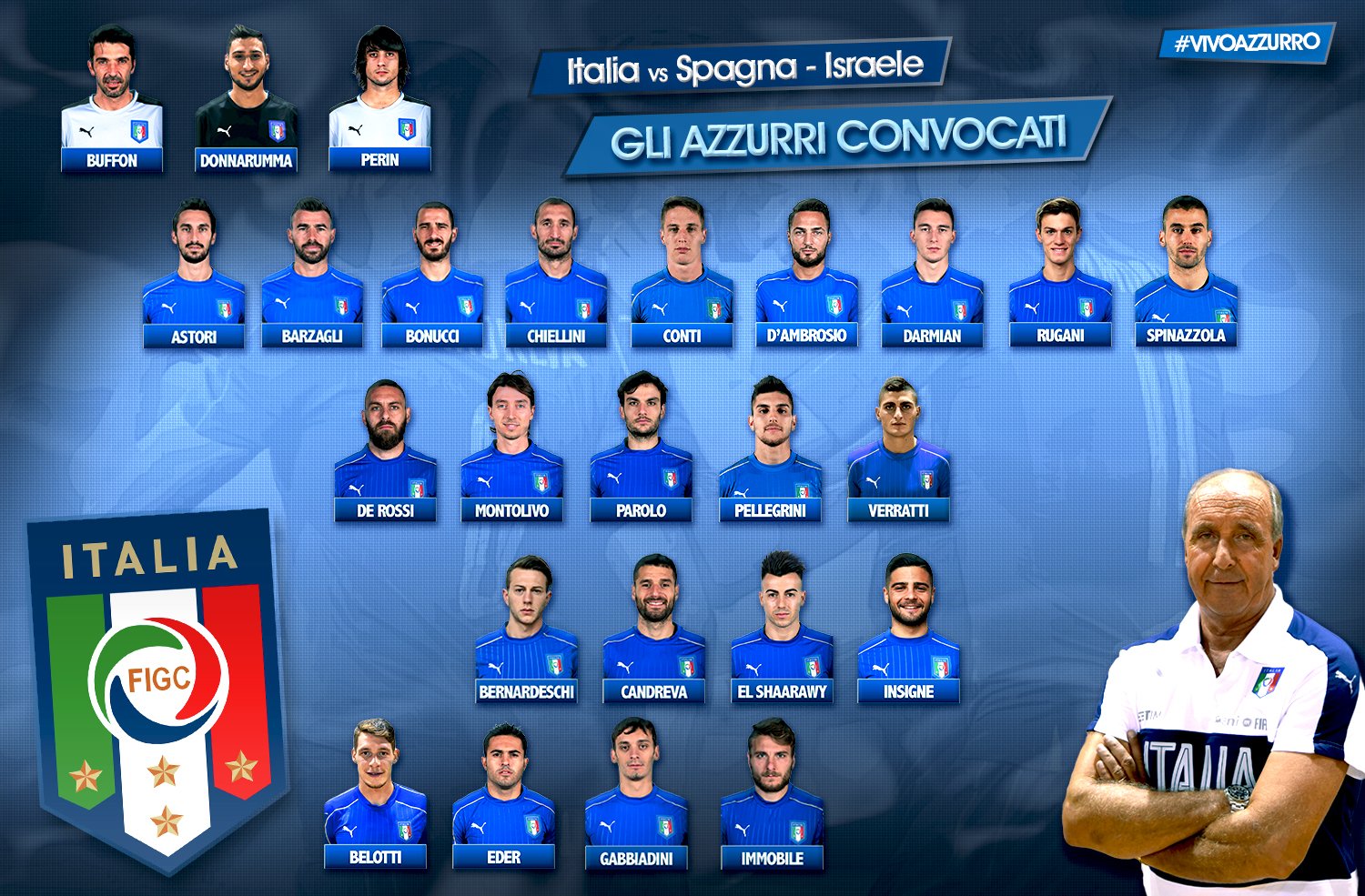 Nazionale: Ventura convoca Insigne, tornano anche Montolivo e Perin