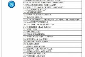 I numeri di maglia del Napoli per la Lega: nessuna sorpresa, errore sul numero 18 item-thumbnail