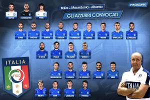 Nazionale, i convocati di Ventura per Macedonia e Albania: Insigne c’è, torna anche Verdi item-thumbnail