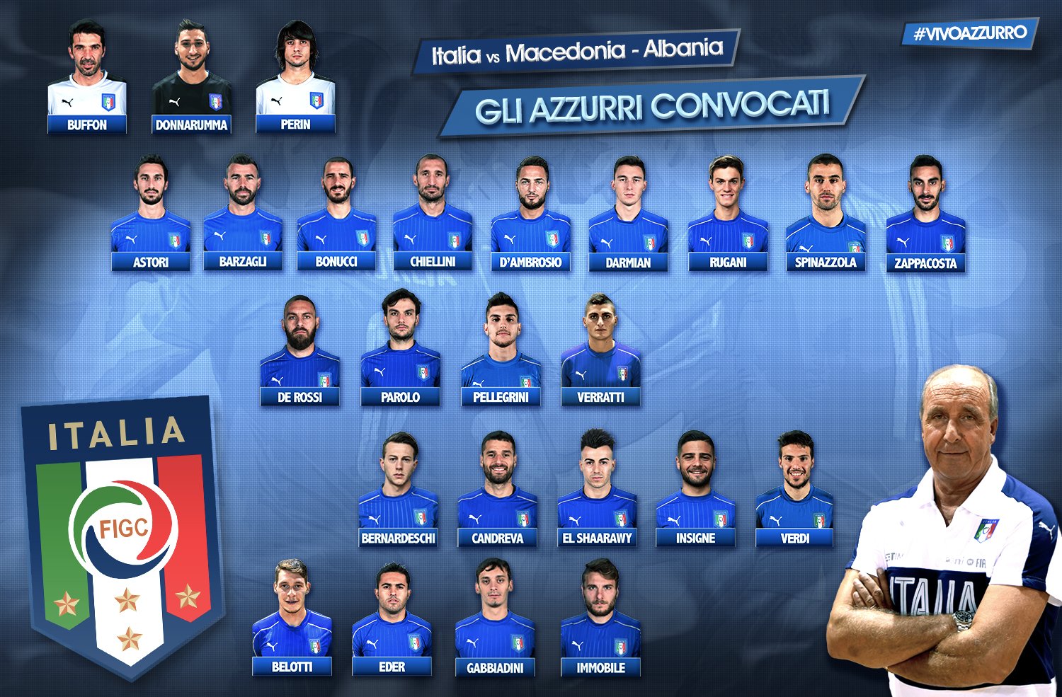 Nazionale, i convocati di Ventura per Macedonia e Albania: Insigne c’è, torna anche Verdi