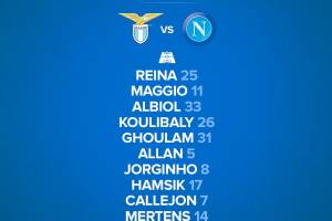 Lazio-Napoli, le formazioni ufficiali: sorpresa Maggio, poi i titolarissimi item-thumbnail