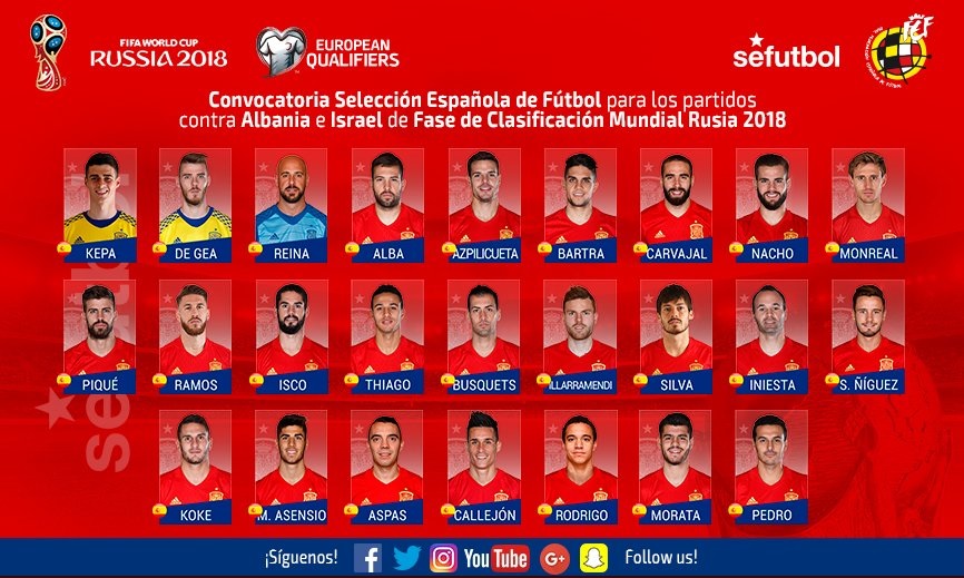 Spagna, Callejon ritorna tra i convocati (e c’è anche Reina) Spagna, Callejon ritorna tra i convocati (e c’è anche Reina)