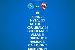 Napoli-Cagliari, le formazioni: Sarri con i titolarissimi, i sardi con Pavoletti item-thumbnail