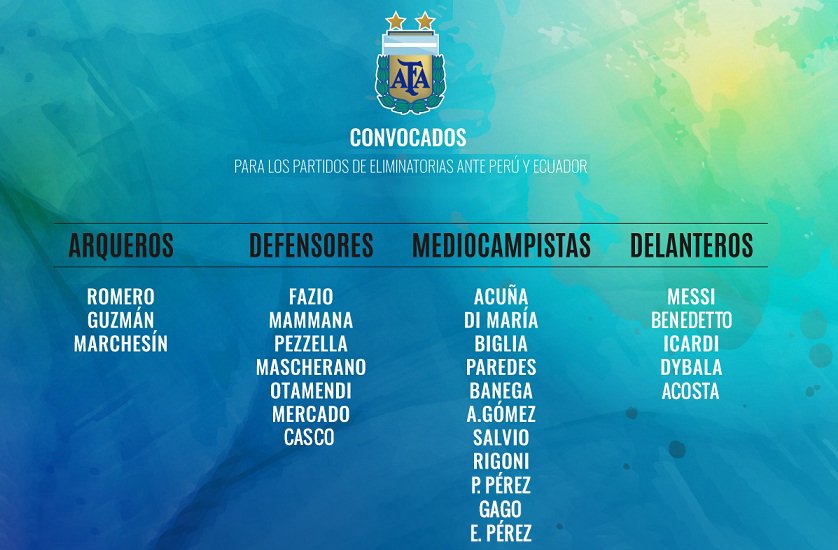 Argentina, Sampaoli a sorpresa, o forse no: Higuain ancora fuori (con Aguero ko) Argentina, Sampaoli a sorpresa, o forse no: Higuain ancora fuori (con Aguero ko)