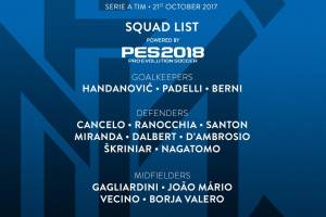 Napoli-Inter, i convocati di Spalletti: Joao Mario c’è, fuori Brozovic item-thumbnail