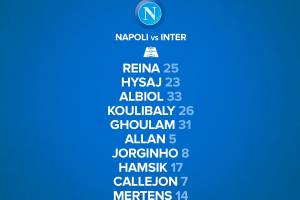 Napoli-Inter, le formazioni ufficiali: Insigne c’è, Allan e Jorginho a centrocampo item-thumbnail