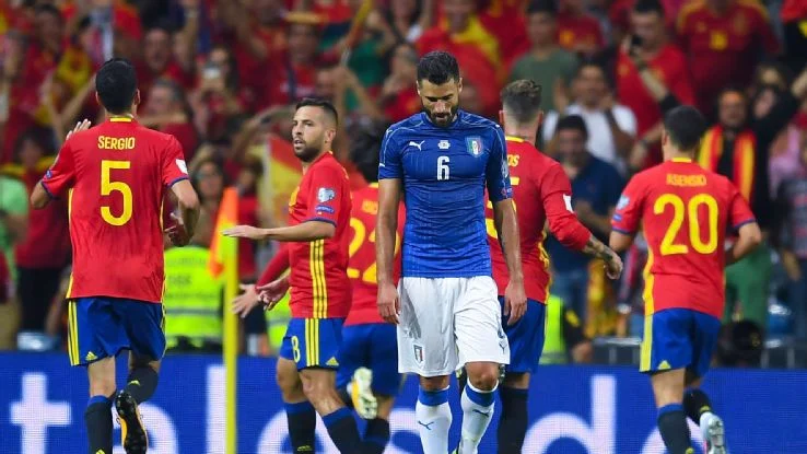 Mondiale