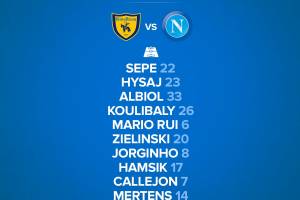 Chievo-Napoli, le formazioni ufficiali: Sepe e Mario Rui titolari, Zielinski per Alan item-thumbnail