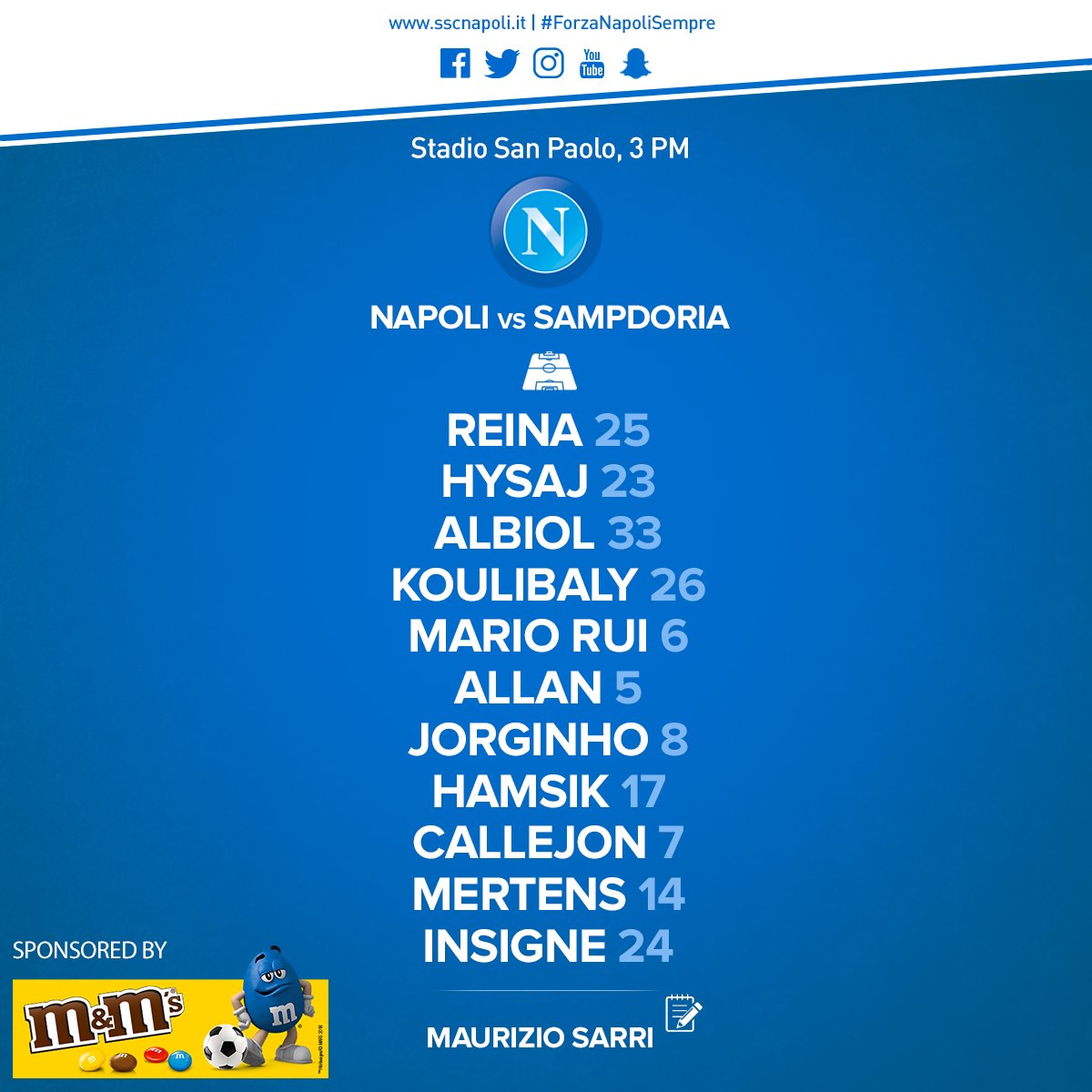 Napoli-Sampdoria, le formazioni ufficiali: Sarri coi titolarissimi, Zapata parte in panchina