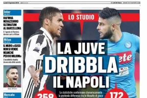 Il fantastico mondo di Tuttosport: «La Juventus dribbla più del Napoli, bianconeri più europei» item-thumbnail