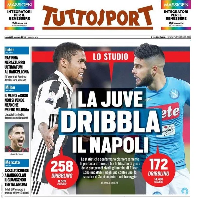 Tuttosport
