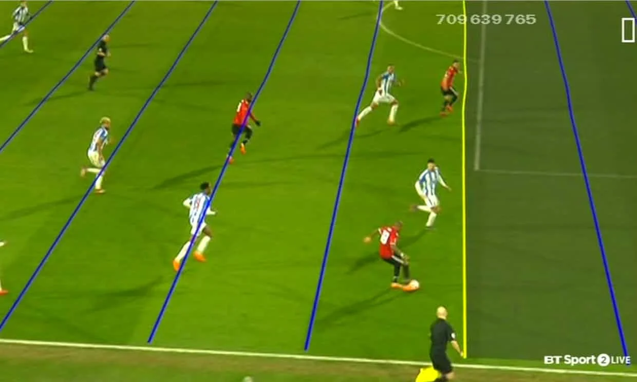 Var