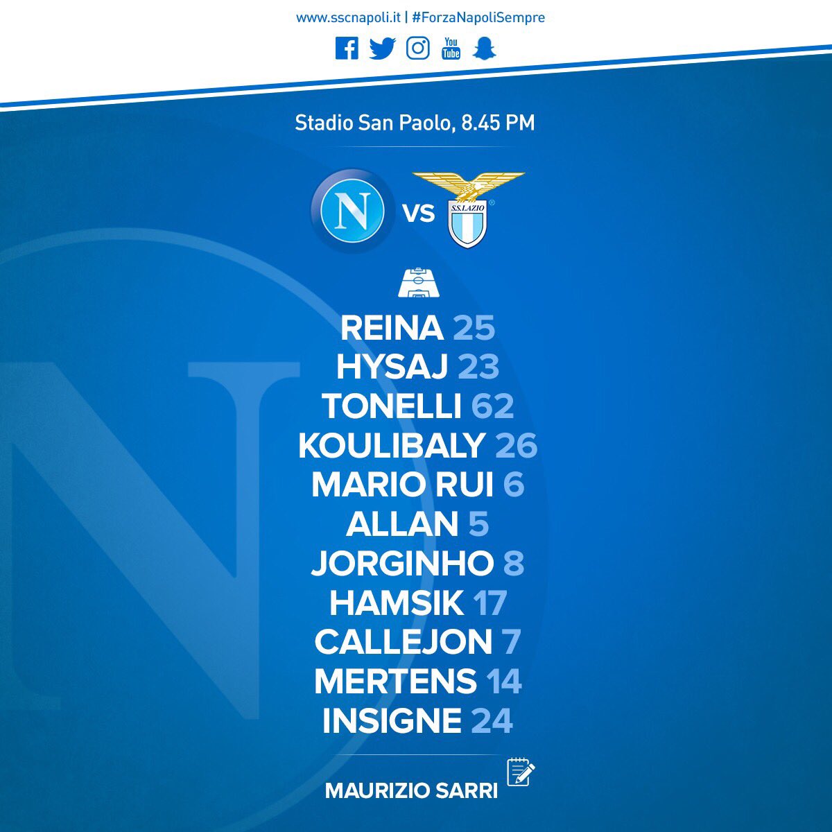 Napoli-Lazio, le formazioni: out Albiol e Chiriches, gioca Tonelli Napoli-Lazio, le formazioni: out Albiol e Chiriches, gioca Tonelli