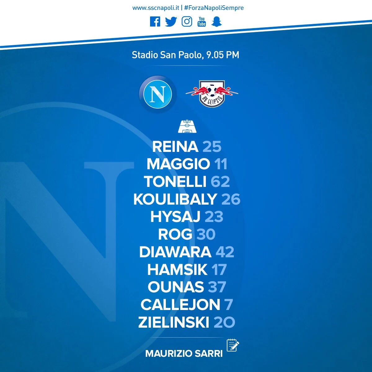 Formazioni Ufficiali