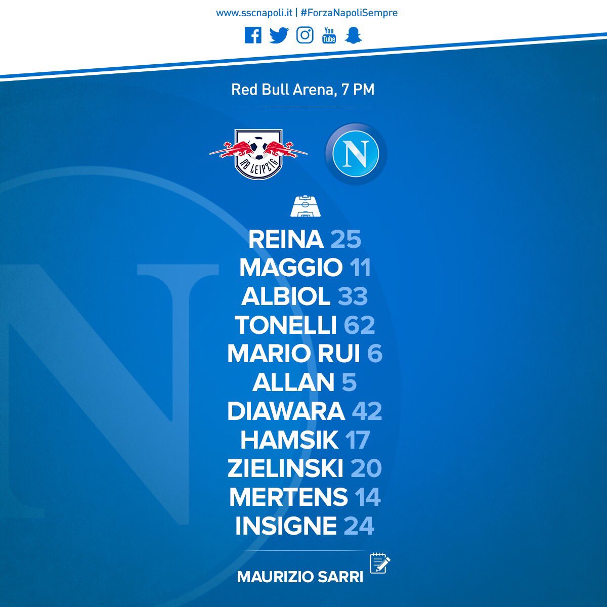 Lipsia-Napoli, le formazioni ufficiali: Sarri a sorpresa, in campo Mertens, Insigne e Allan