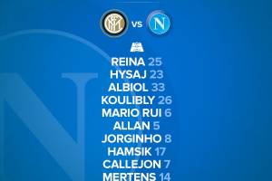 Inter-Napoli, le formazioni: Sarri e i titolarissimi, Spalletti con Rafinha e Brozovic item-thumbnail