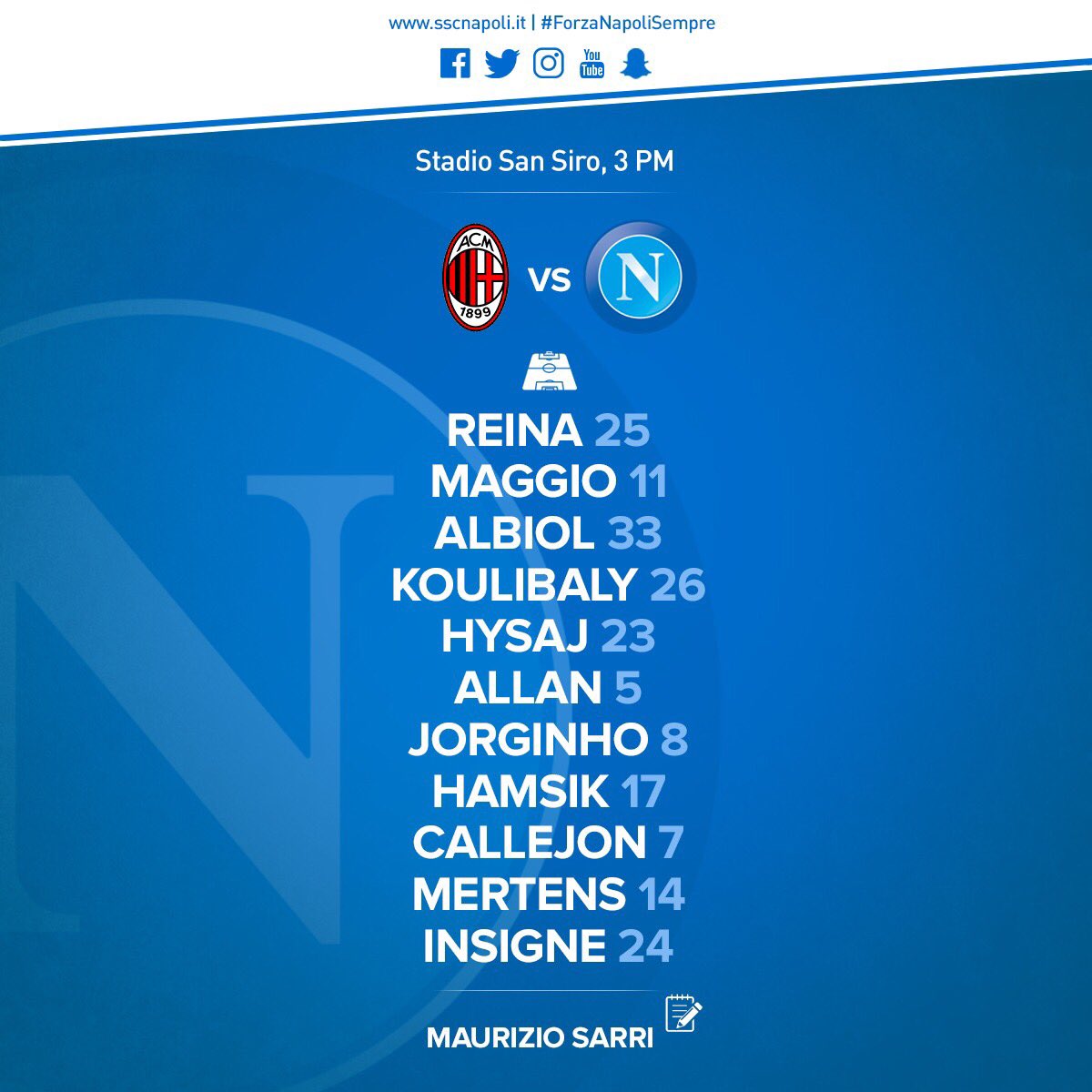 Milan-Napoli, le formazioni ufficiali: Sarri non cambia, Maggio a destra