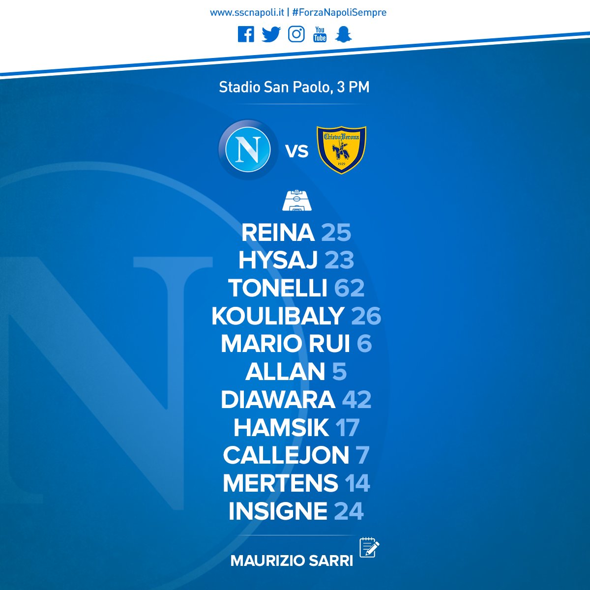 Napoli-Chievo, le formazioni ufficiali: la sorpresa è Lorenzo Tonelli Napoli-Chievo, le formazioni ufficiali: la sorpresa è Lorenzo Tonelli