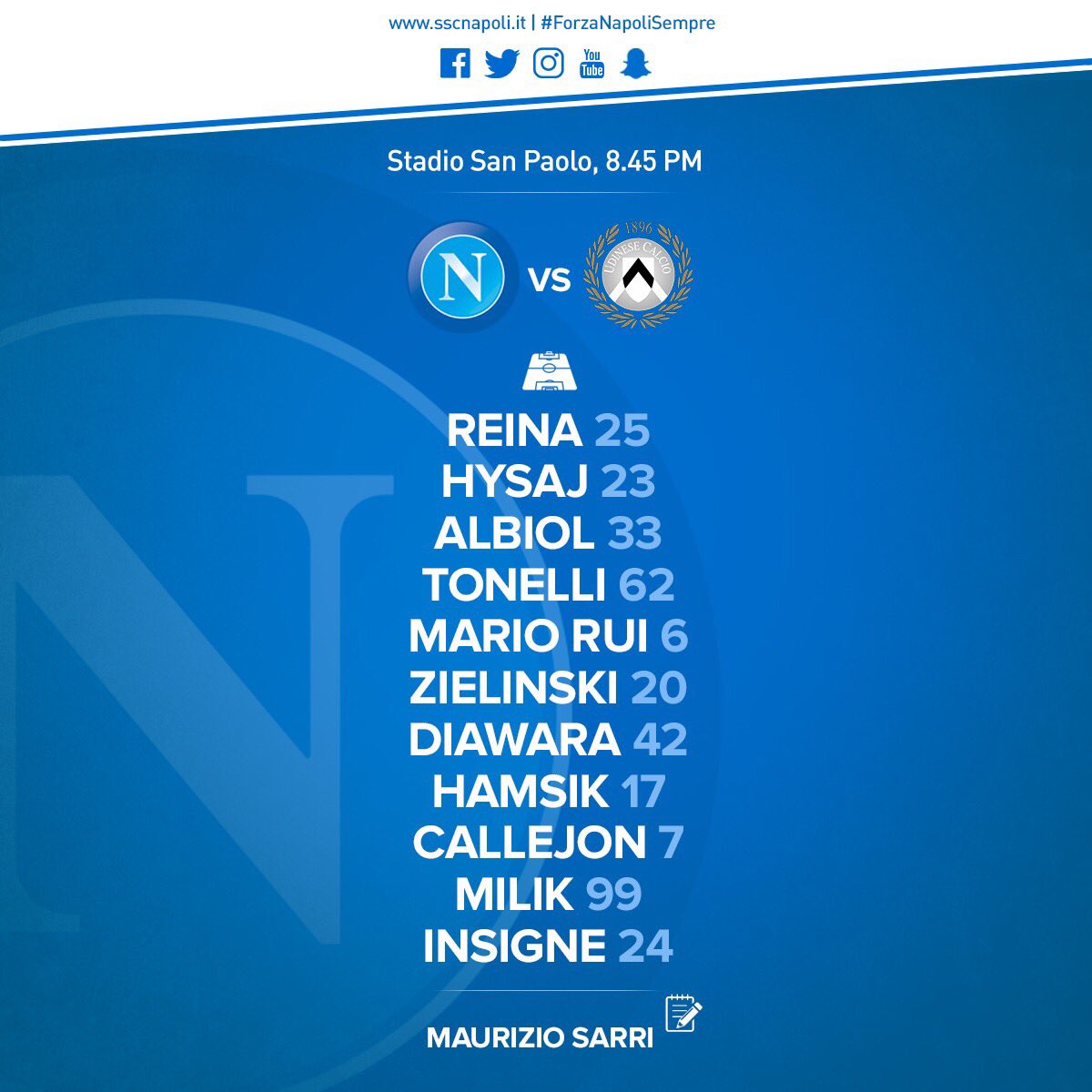 Napoli-Udinese, le formazioni ufficiali: Zielinski e Milik in campo, con Tonelli e Diawara Napoli-Udinese, le formazioni ufficiali: Zielinski e Milik in campo, con Tonelli e Diawara