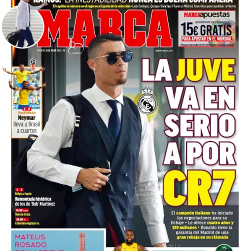 Cristiano Ronaldo