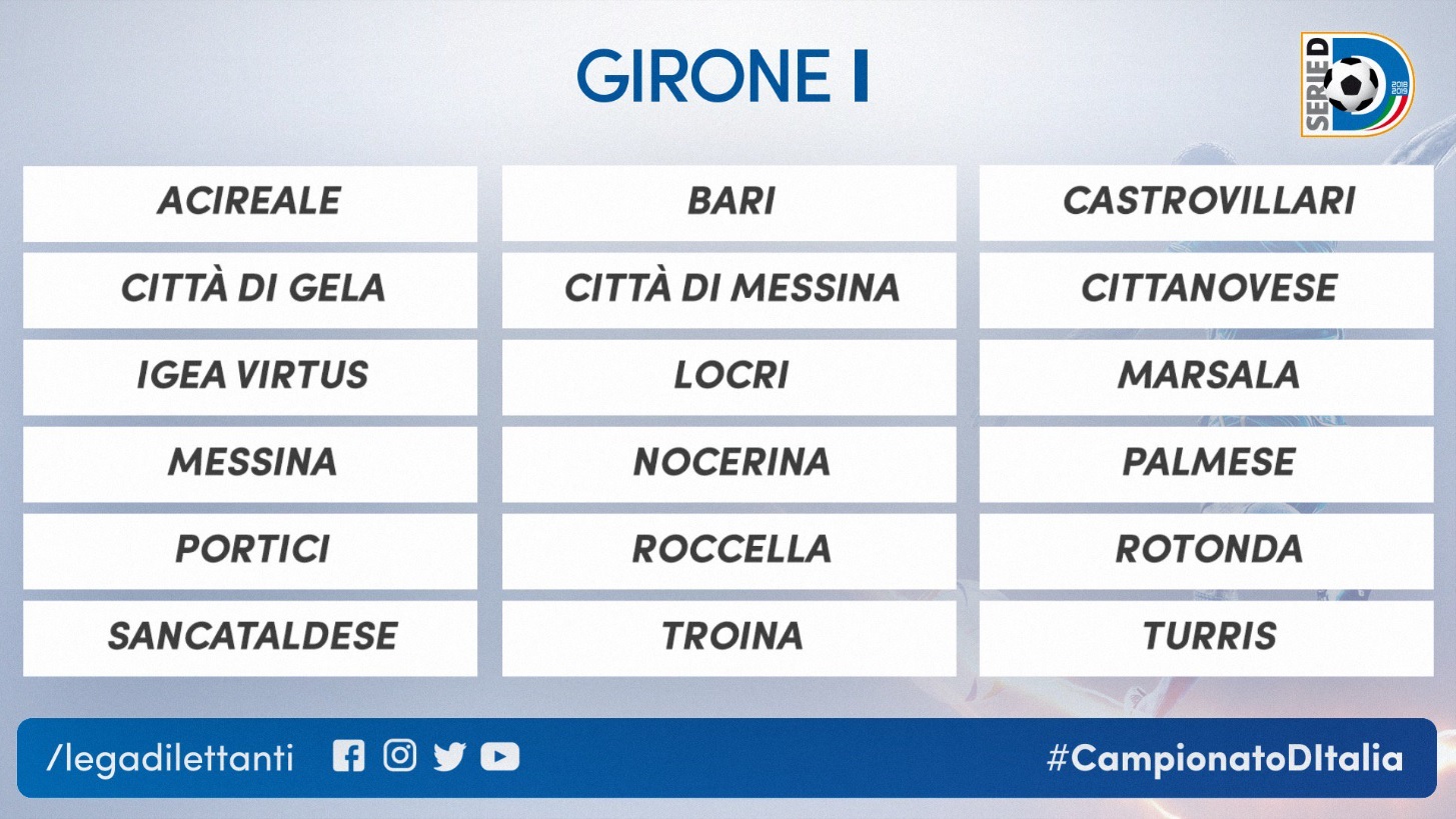 Il Bari di De Laurentiis riparte dalla Serie D, nello stesso girone ci sono Portici, Turris e Nocerina