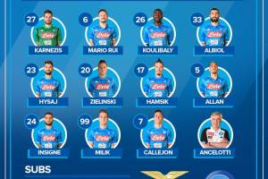 Lazio-Napoli, le formazioni ufficiali: Ancelotti sceglie Hamsik e Allan, Karnezis in porta item-thumbnail
