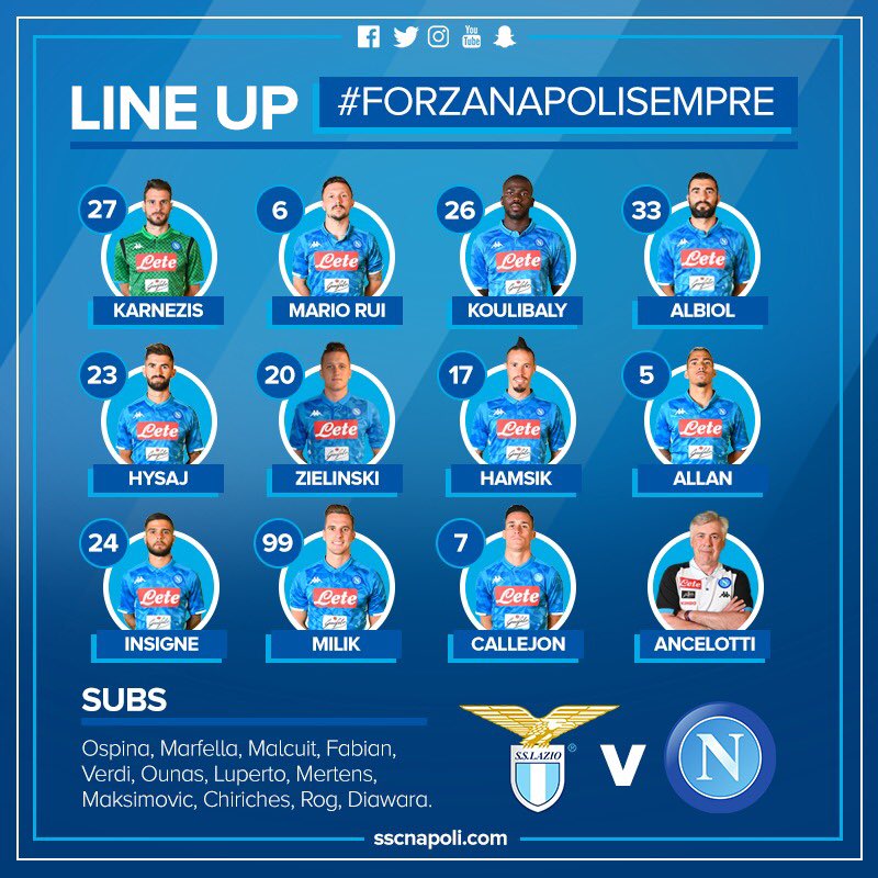 LazioNapoli, le formazioni ufficiali Ancelotti sceglie Hamsik e Allan