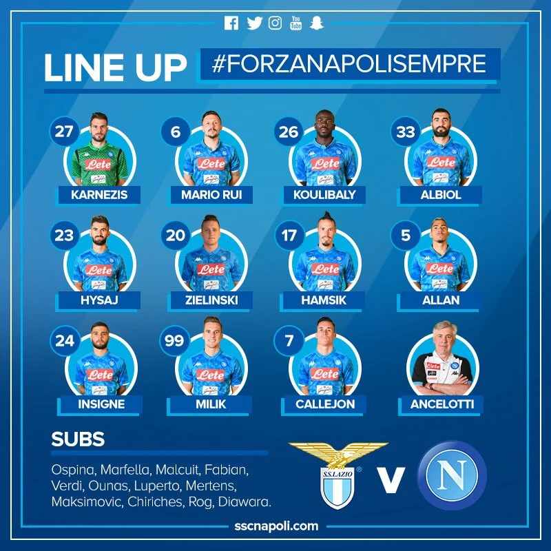 Lazio-Napoli