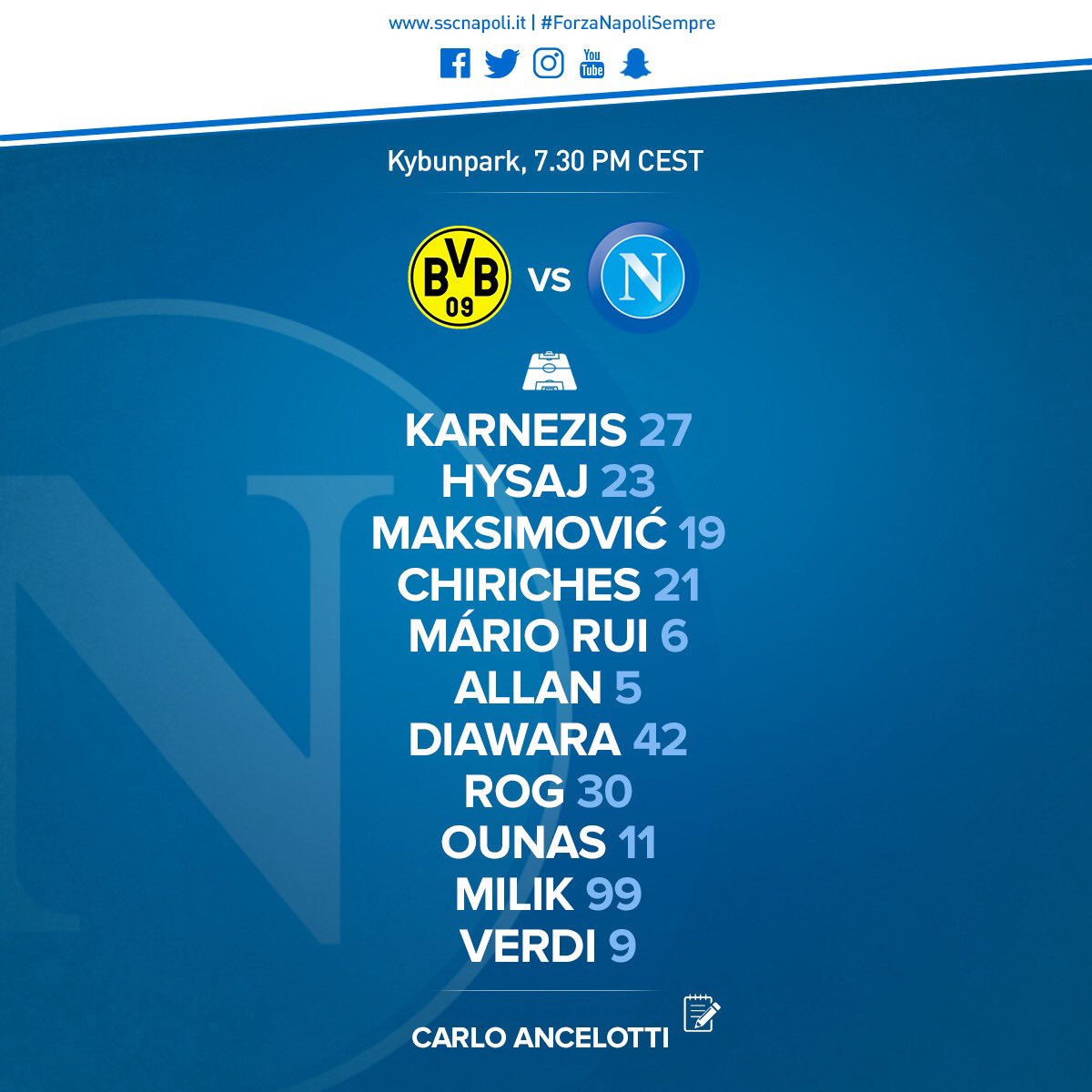 Borussia Dortmund-Napoli, la formazione ufficiale: Ancelotti a sorpresa, dentro Rog, Ounas e Verdi