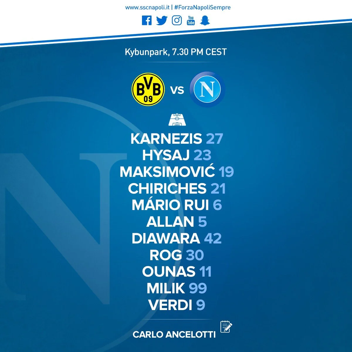 Borussia Dortmund-Napoli