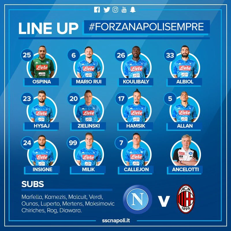 Napoli-Milan