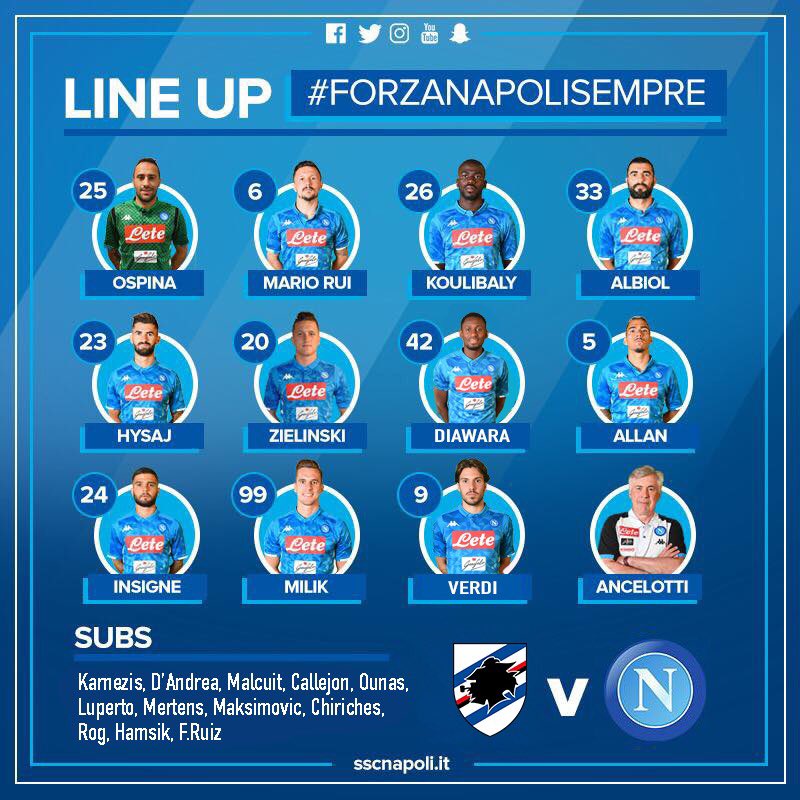 Sampdoria-Napoli, le formazioni ufficiali: Ancelotti vara il turn over, dentro Diawara e Verdi