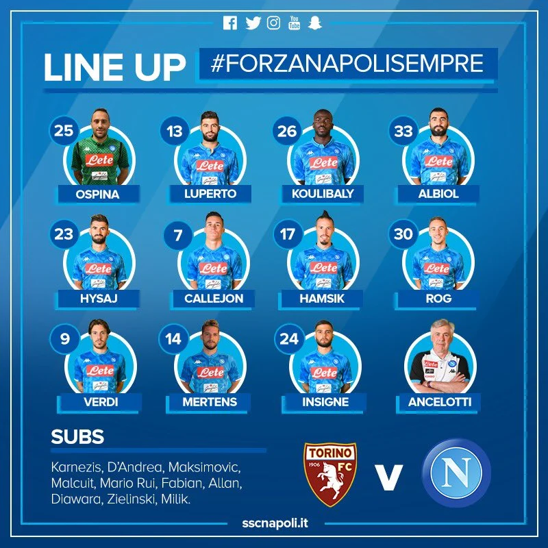 Torino-Napoli