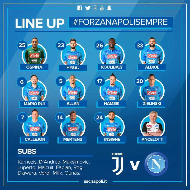 Juventus-Napoli