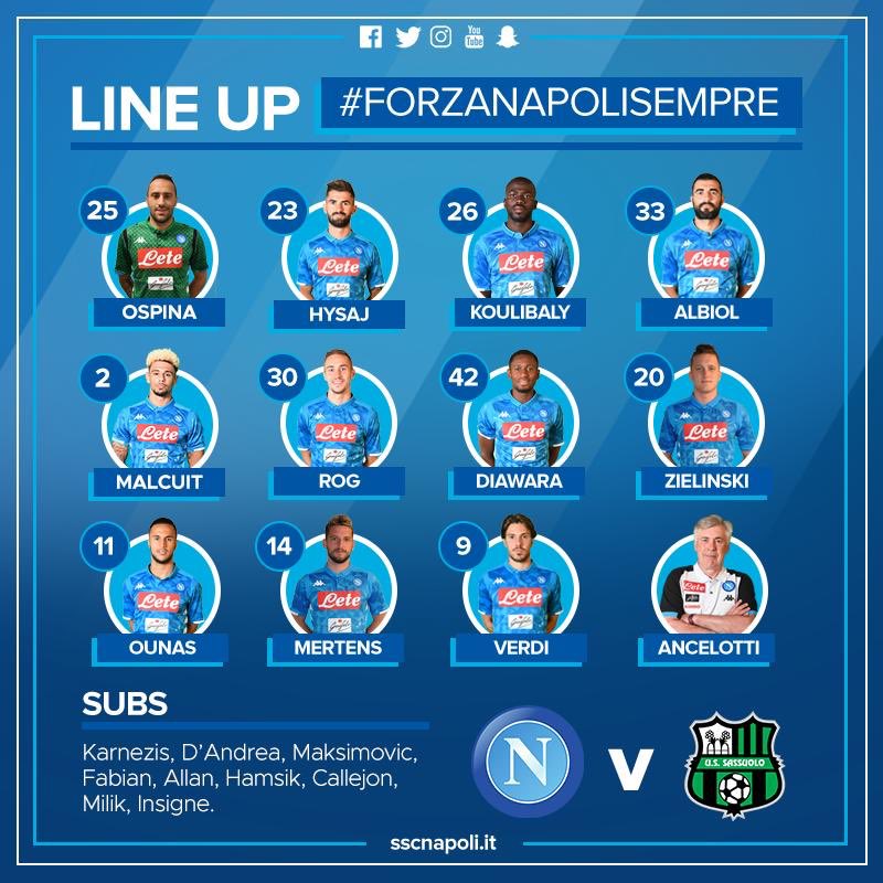 Nuova rivoluzione di Ancelotti: giocano Ounas, Rog, Diawara, Verdi. Fuori Insigne ed Allan Nuova rivoluzione di Ancelotti: giocano Ounas, Rog, Diawara, Verdi. Fuori Insigne ed Allan