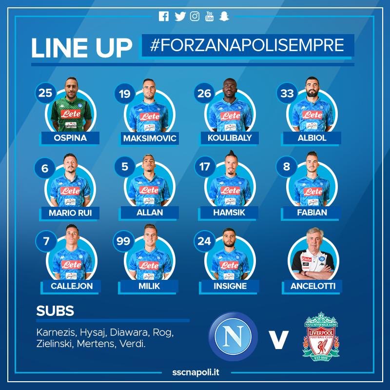 Napoli-Liverpool, le formazioni ufficiali: sorpresa Maksimovic, Hamsik con Fabian Ruiz