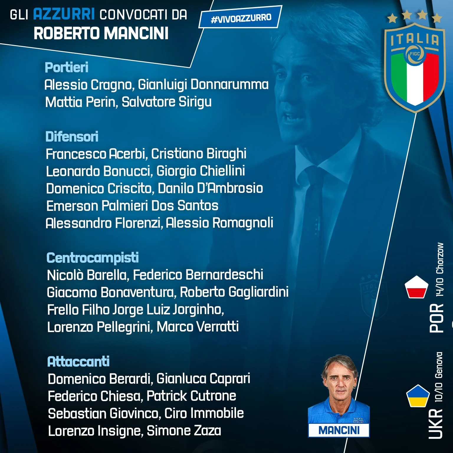Italia