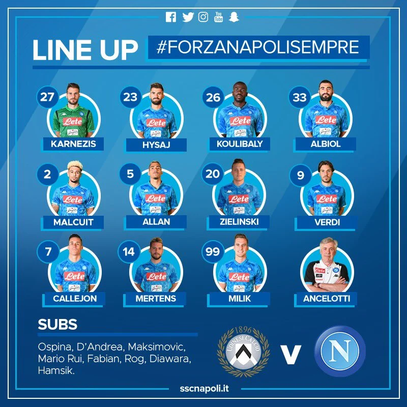 Udinese-Napoli