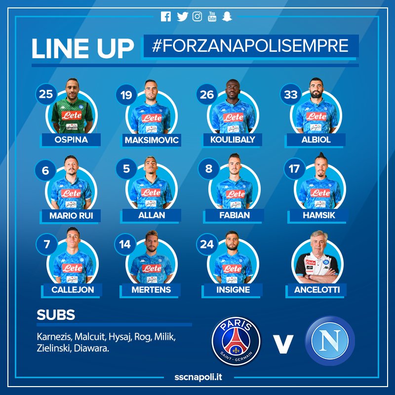 Psg-Napoli: Ancelotti schiera Maksimovic, Fabian e Mertens. Fuori Zielinski Psg-Napoli: Ancelotti schiera Maksimovic, Fabian e Mertens. Fuori Zielinski
