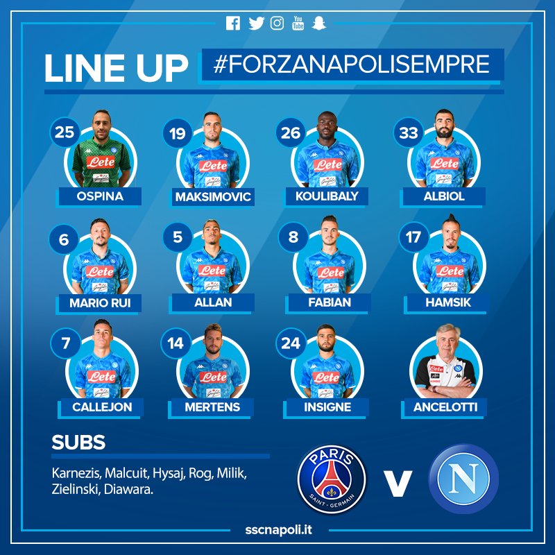 Psg-Napoli: Ancelotti schiera Maksimovic, Fabian e Mertens. Fuori Zielinski