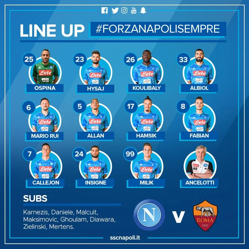 Napoli-Roma