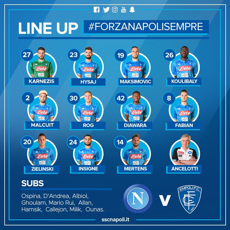 Napoli-Empoli, 14esima formazione diversa per Ancelotti