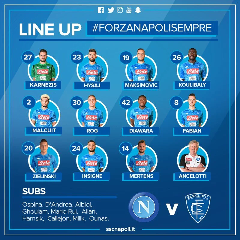 Napoli-Empoli