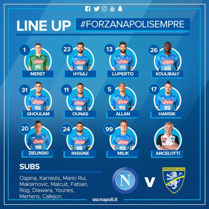 Napoli-Frosinone