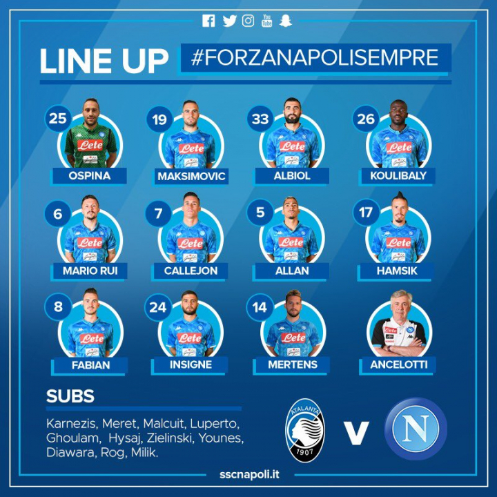 Atalanta-Napoli, Ancelotti prova la formazione anti-Liverpool Atalanta-Napoli, Ancelotti prova la formazione anti-Liverpool